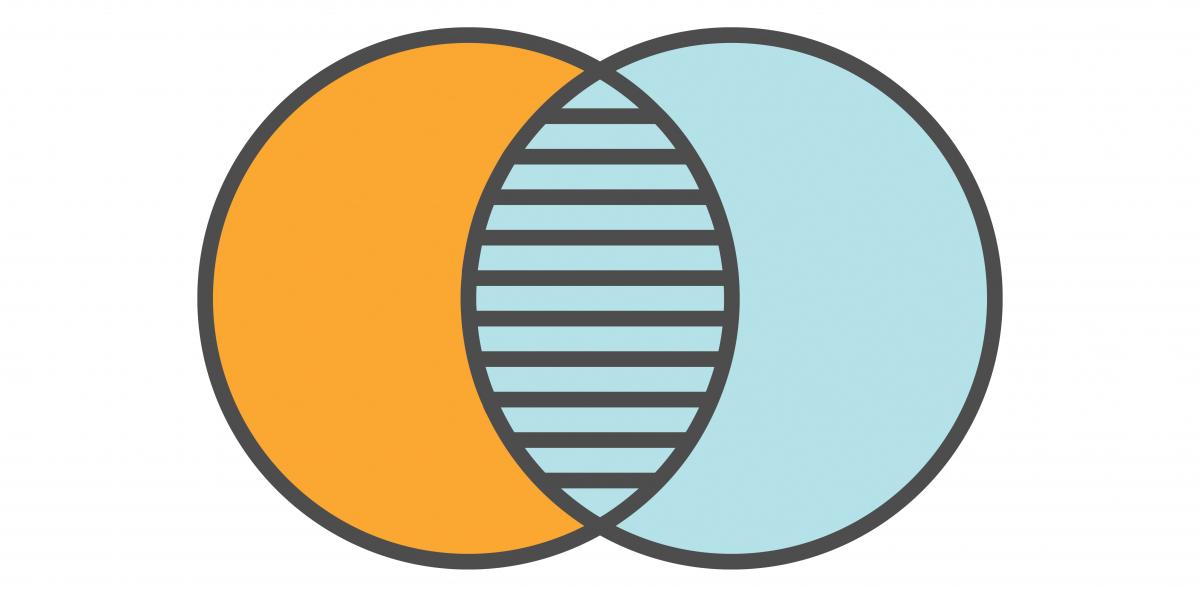 Overlapping circles